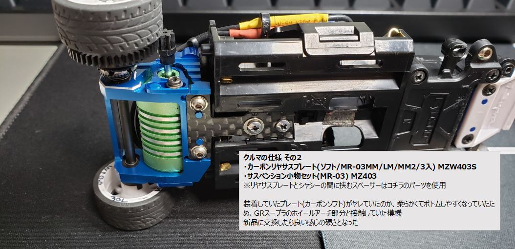 GRスープラのフィッティング改善とナローツーリングクラス車両の