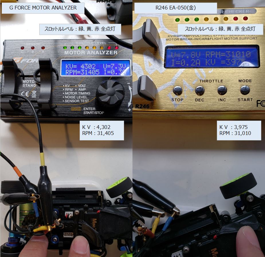 緑モーター(MZ606)KV値の計測機器による違いの理由 ～G FORCE