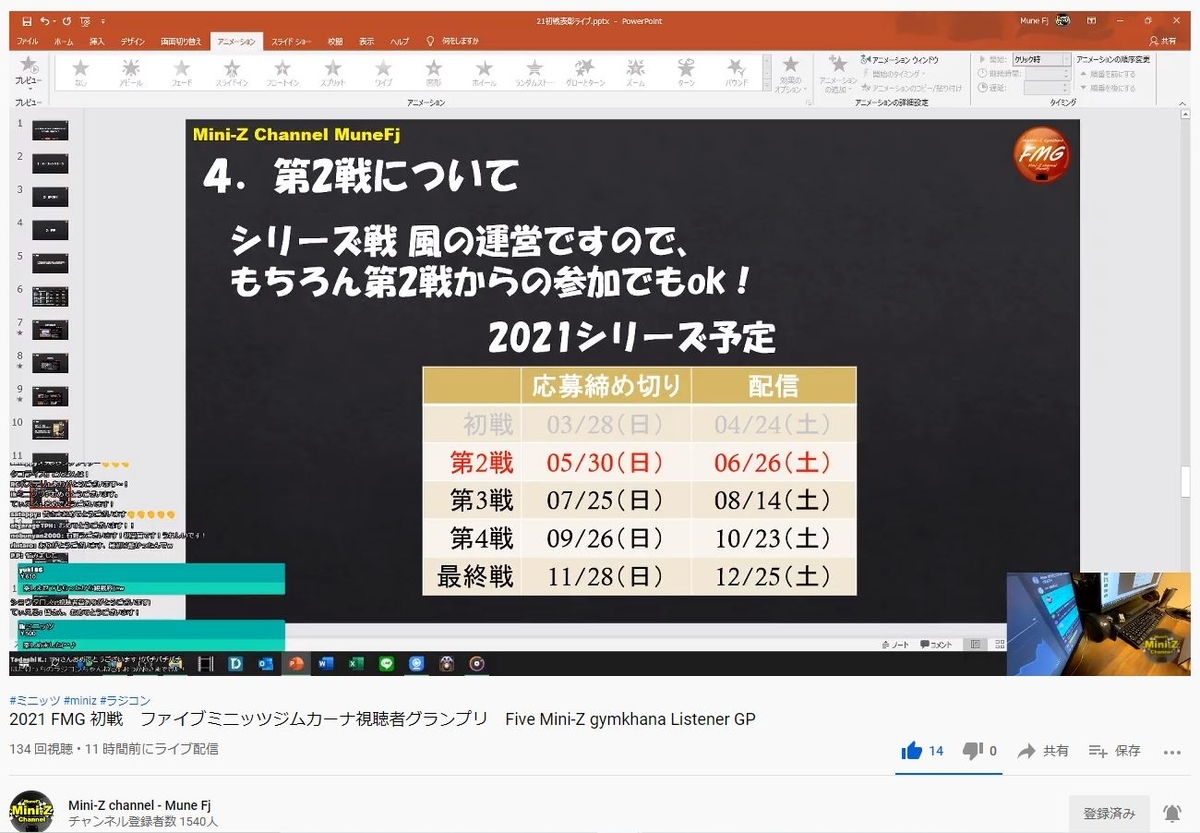 f:id:TMY_TL-01:20210425112932j:plain