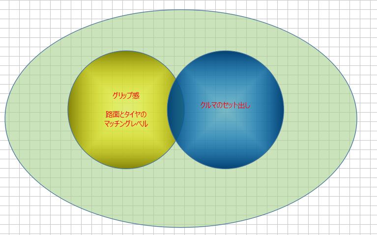 f:id:TMY_TL-01:20210521221627j:plain