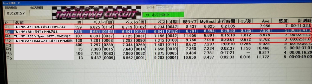f:id:TMY_TL-01:20210531032240j:plain