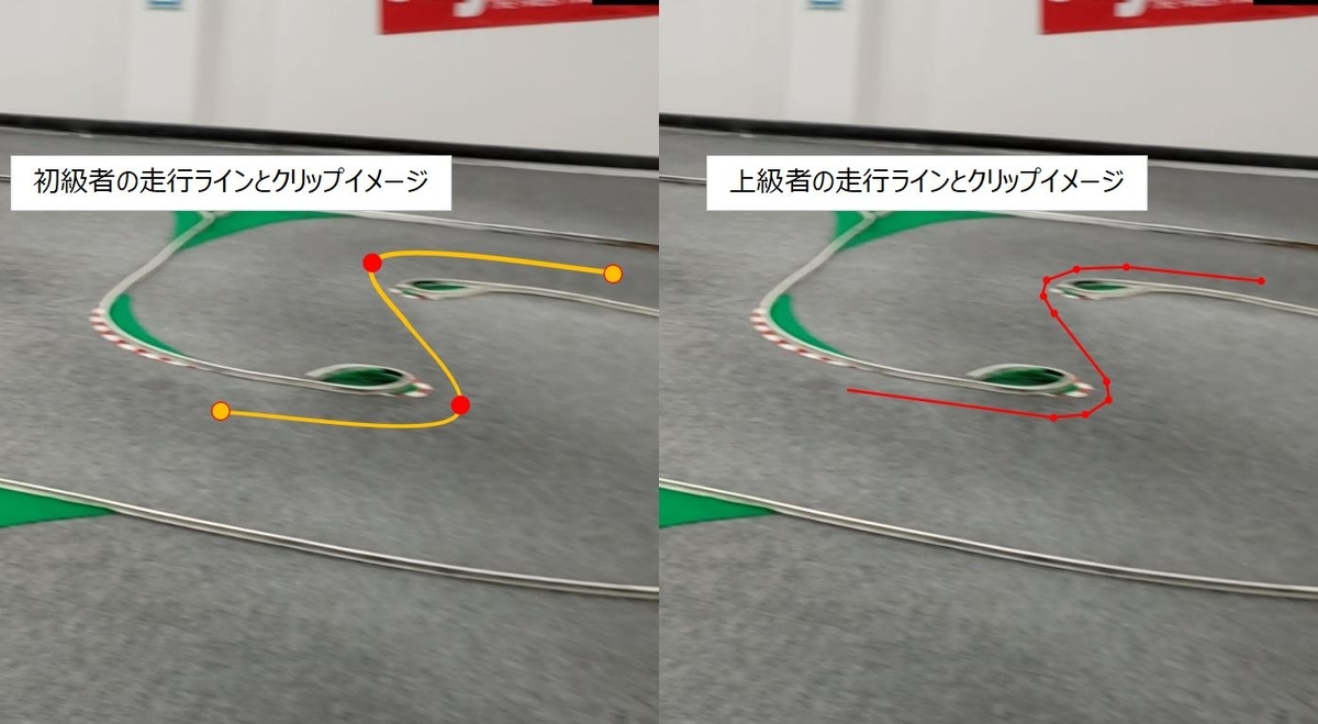 ms　3点まとめ ギター機材: BOSS MS–3 その2 | kuro-diary