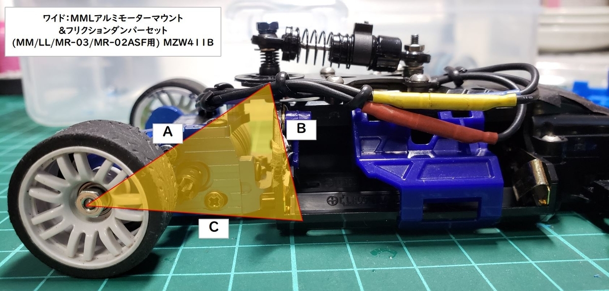 フリクションポストの位置による挙動の変化を考えてみる! - て フリクションポストの位置による挙動の変化を考えてみる! - て