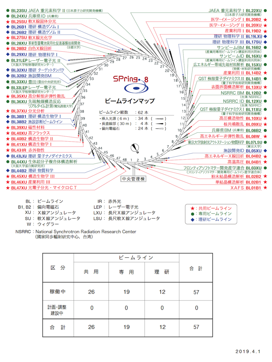 f:id:TNB:20190819235301p:plain