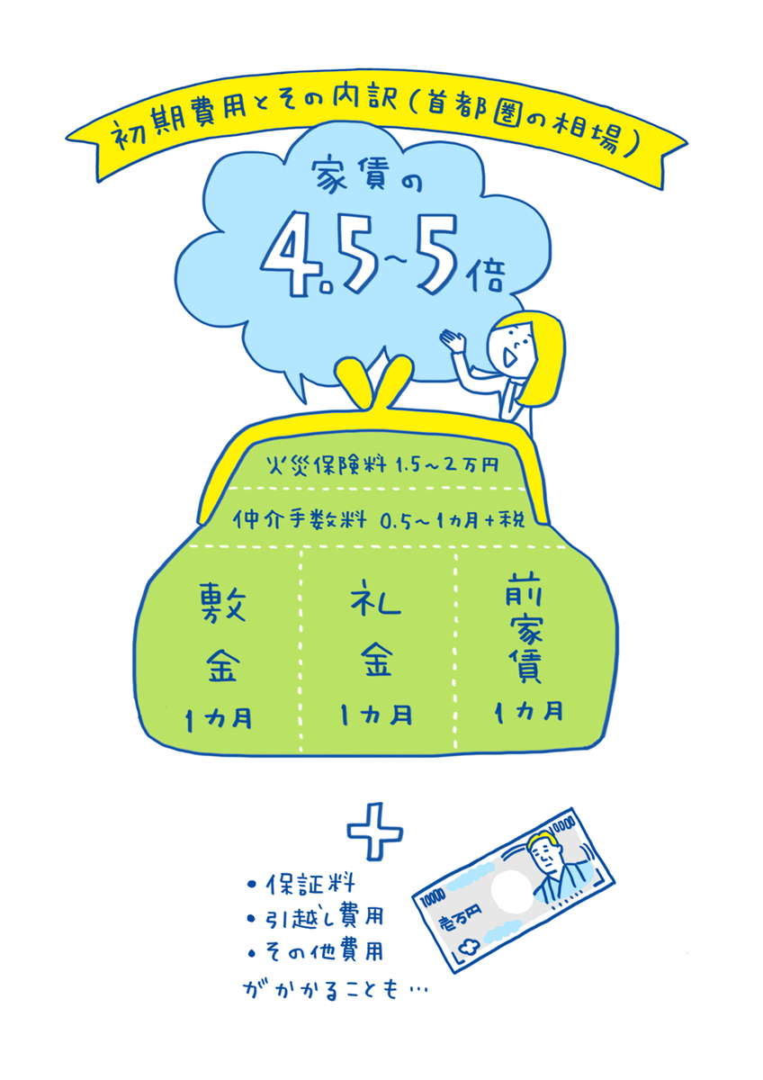 f:id:TNFC:20190924174407p:plain f:id:TNFC:20190924174407p:plain