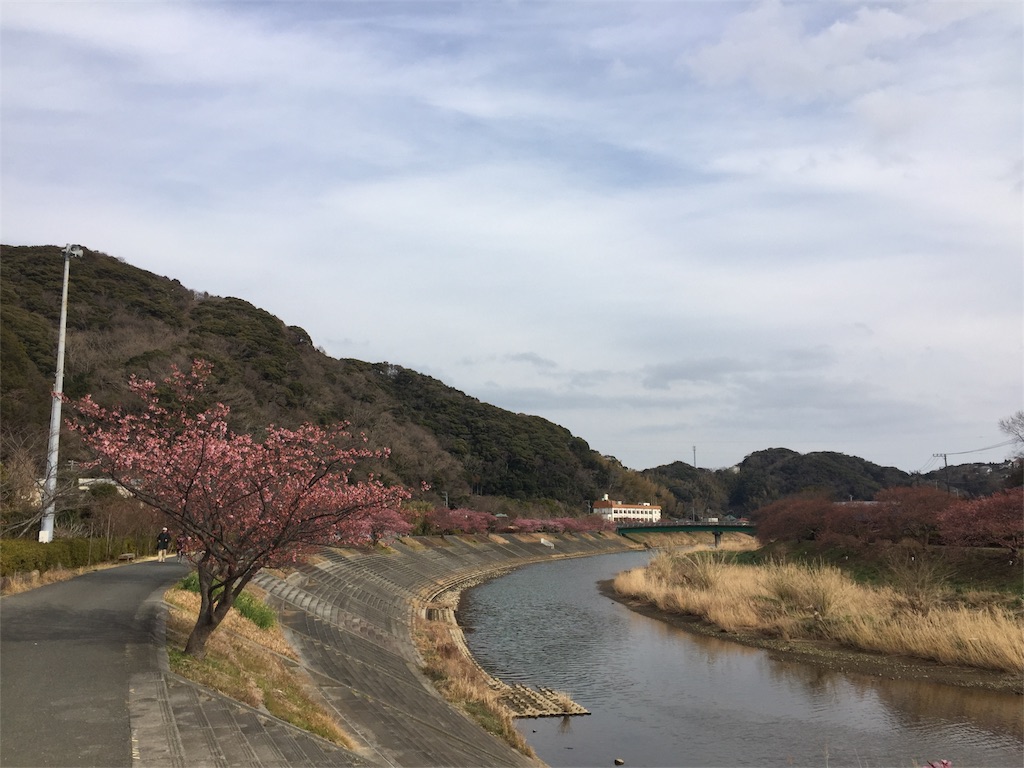 f:id:TNSC65:20180320083410j:image f:id:TNSC65:20180320083410j:image