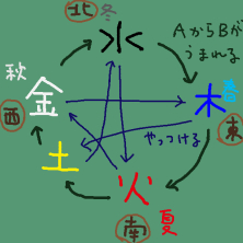 f:id:TODAWARA:20210127192848j:plain