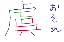 f:id:TODAWARA:20210206164214j:plain