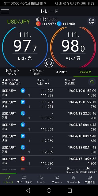 f:id:TOEICkun:20190419082409j:image f:id:TOEICkun:20190419082409j:image