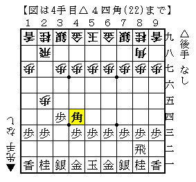 f:id:TOFUtoLEFTBALL:20210223102552p:plain