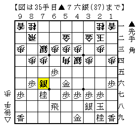 銀の三角とは マンガの人気 最新記事を集めました はてな 銀の三角とは マンガの人気 最新記事を集めました はてな