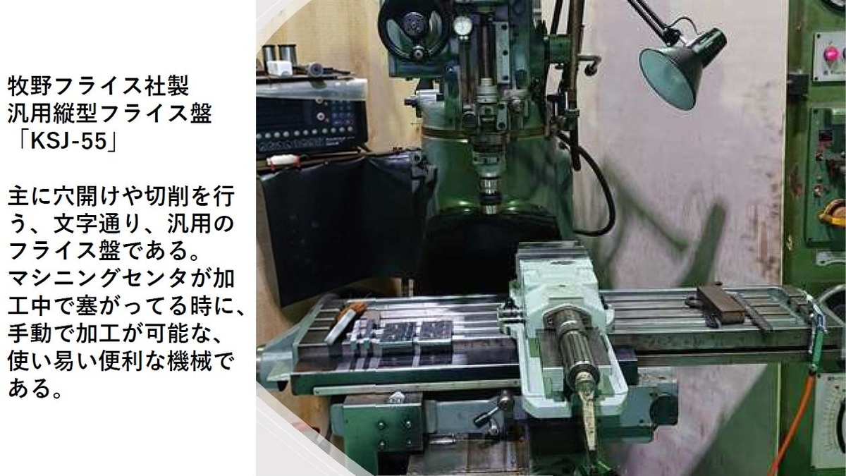 f:id:TOKUDA-ARD:20210707160333j:plain