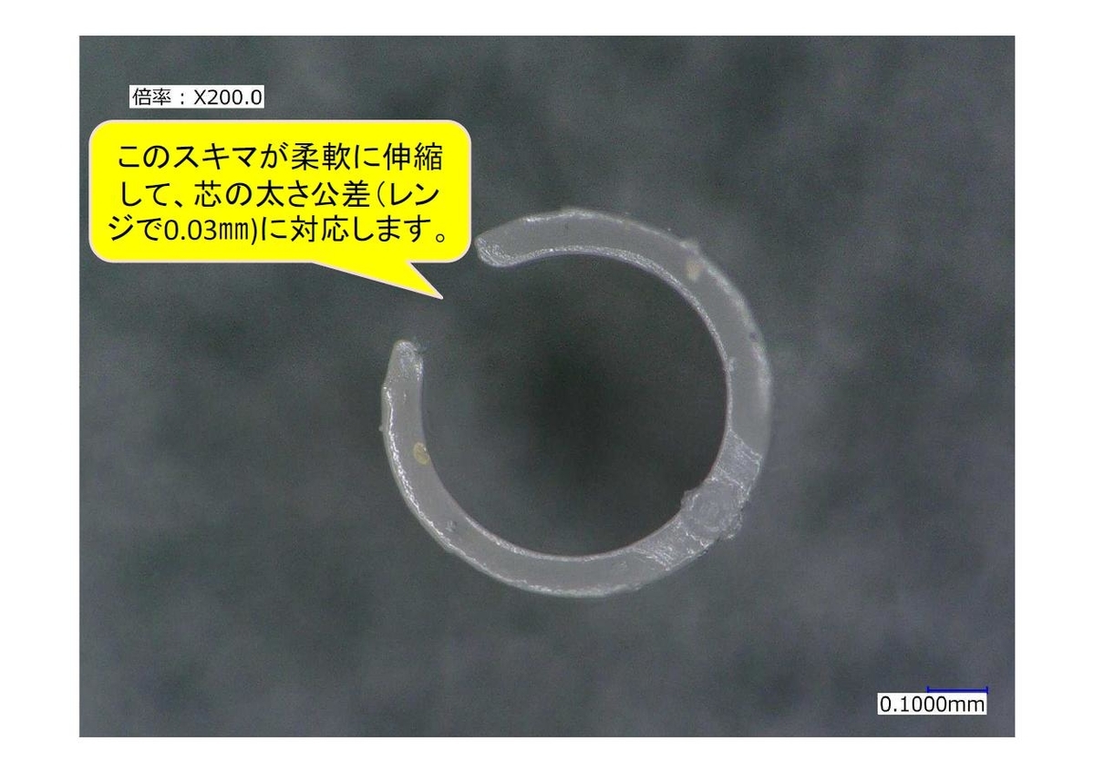 f:id:TOKUDA-ARD:20210806145011j:plain