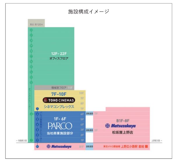 f:id:TOKYOOHSHO:20170918095136j:plain