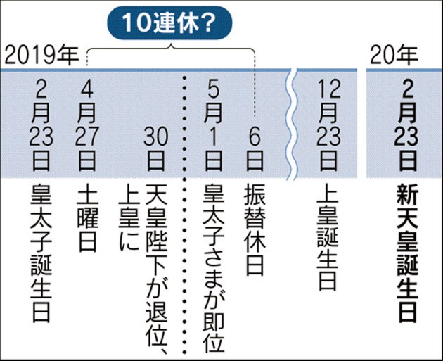 f:id:TOKYOOHSHO:20180831212828j:image f:id:TOKYOOHSHO:20180831212828j:image