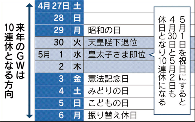 f:id:TOKYOOHSHO:20180901075738j:plain f:id:TOKYOOHSHO:20180901075738j:plain