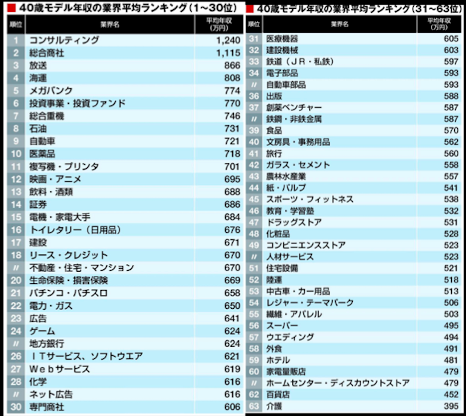 f:id:TOM-1989:20180616092301p:plain