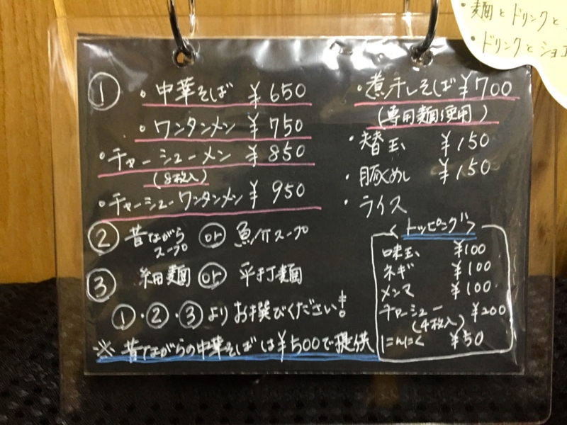 f:id:TOMASSOON:20161001100323j:image