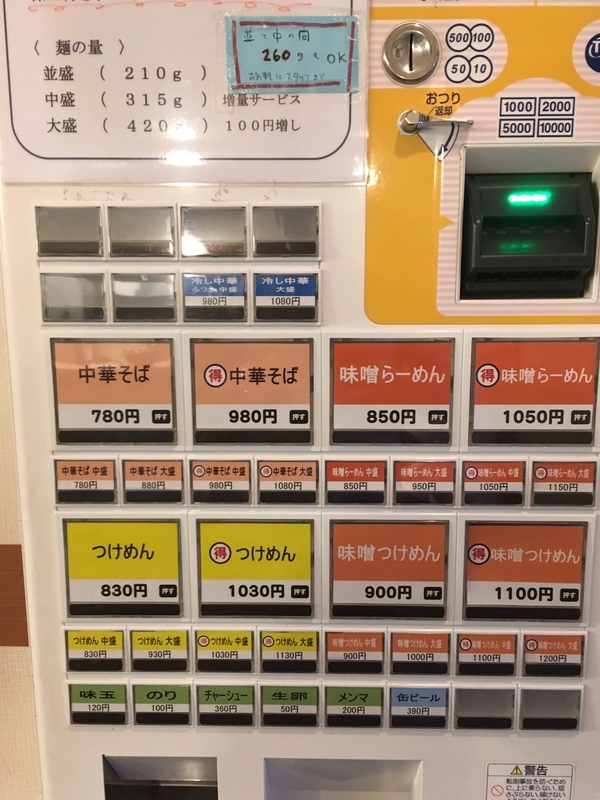 f:id:TOMASSOON:20190612184521j:plain f:id:TOMASSOON:20190612184521j:plain