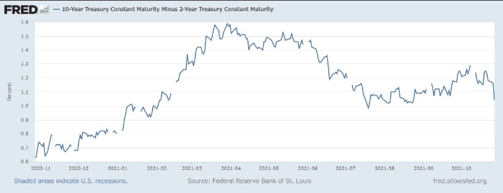 f:id:TOMO1212:20211028194836j:plain
