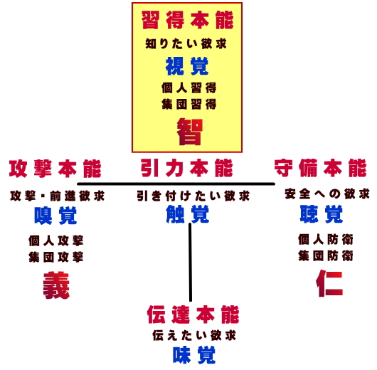 f:id:TOMOHIRO358:20220202011615j:plain
