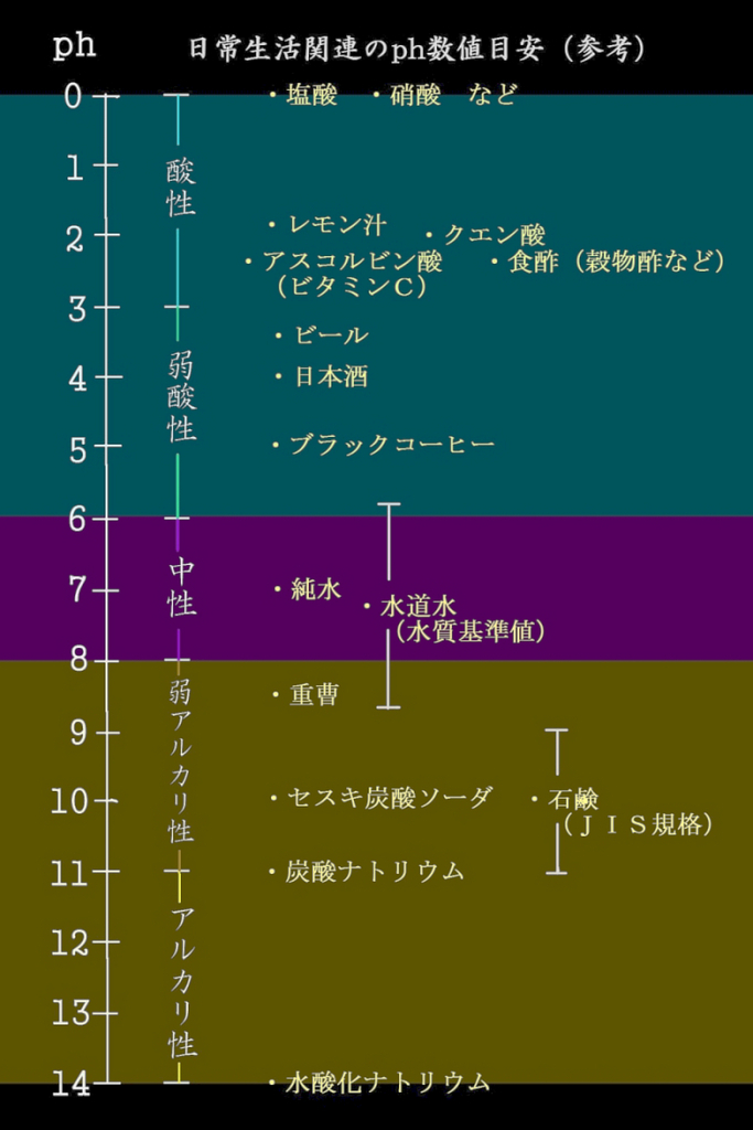 f:id:TOMOLION:20171012160332j:plain