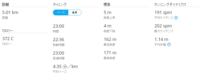 f:id:TOMSAI:20161008091315p:plain
