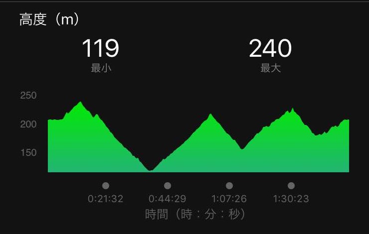 f:id:TOMSAI:20161017181453j:plain