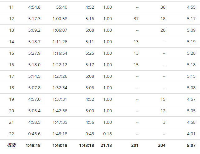 f:id:TOMSAI:20161108185329p:plain f:id:TOMSAI:20161108185329p:plain