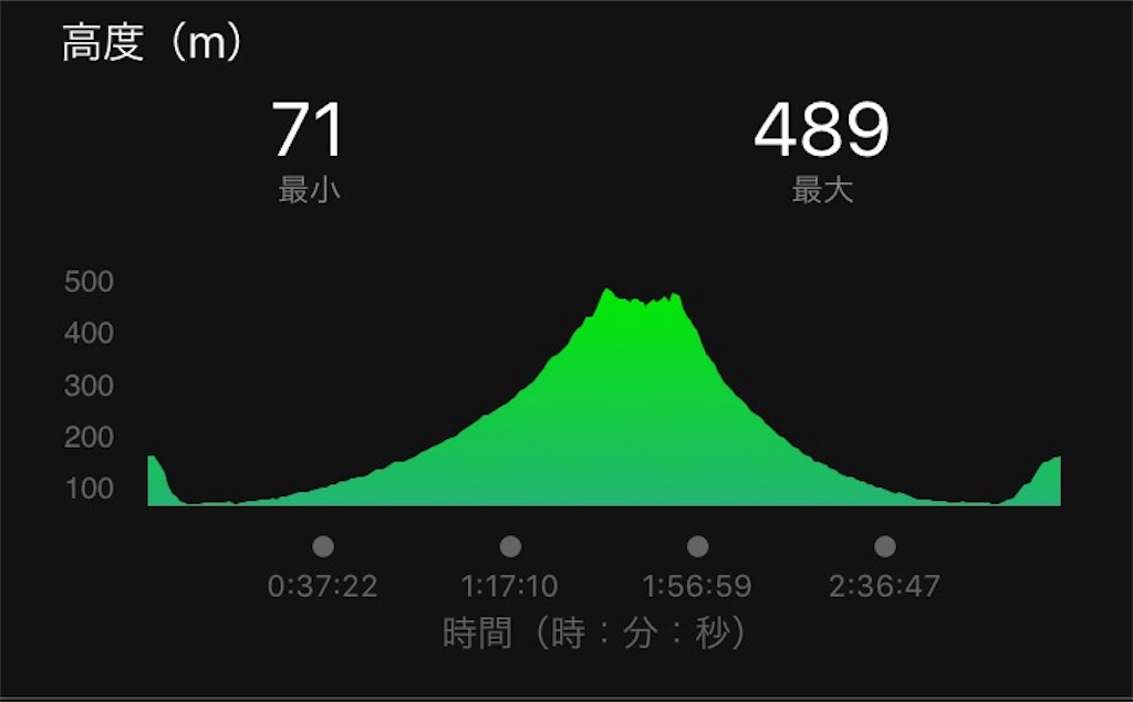 f:id:TOMSAI:20170403090523j:plain f:id:TOMSAI:20170403090523j:plain