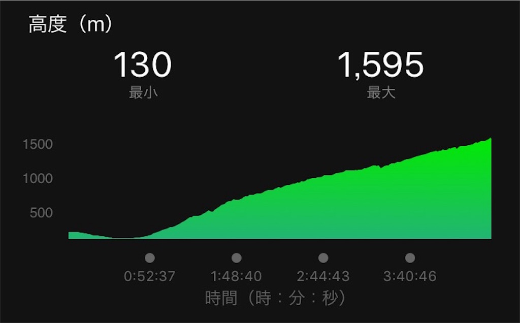 f:id:TOMSAI:20170529173503j:plain f:id:TOMSAI:20170529173503j:plain