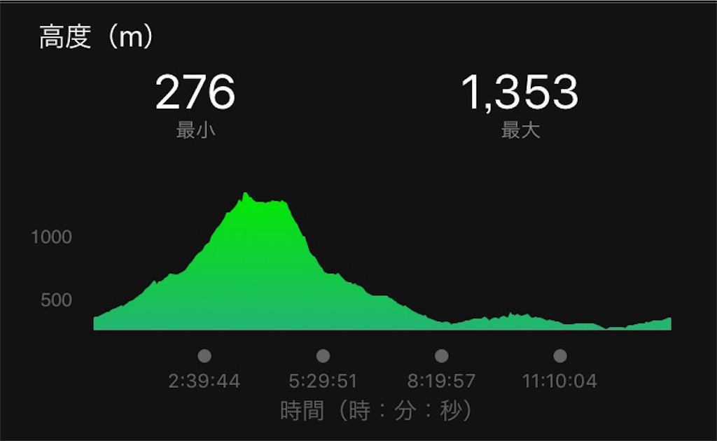 f:id:TOMSAI:20170706175403j:plain f:id:TOMSAI:20170706175403j:plain