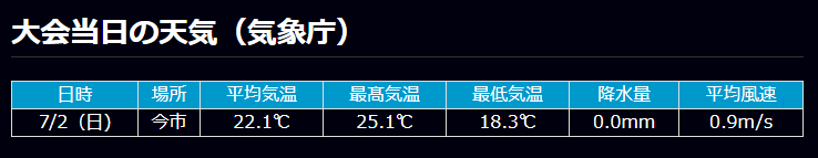f:id:TOMSAI:20170712194954p:plain f:id:TOMSAI:20170712194954p:plain