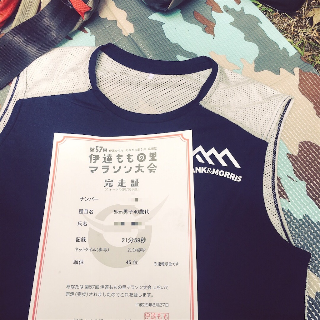 f:id:TOMSAI:20170828184506j:plain f:id:TOMSAI:20170828184506j:plain