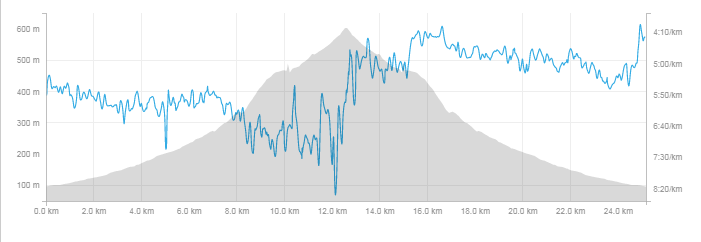 f:id:TOMSAI:20171002185622p:plain f:id:TOMSAI:20171002185622p:plain