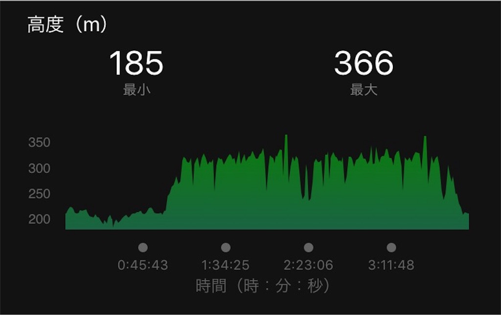 f:id:TOMSAI:20171108164236j:plain f:id:TOMSAI:20171108164236j:plain