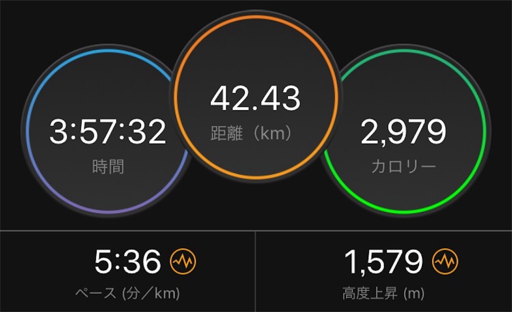f:id:TOMSAI:20171108164237j:plain f:id:TOMSAI:20171108164237j:plain
