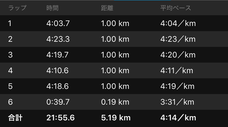 f:id:TOMSAI:20180129171330j:plain f:id:TOMSAI:20180129171330j:plain