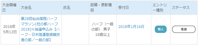 f:id:TOMSAI:20180216171907p:plain