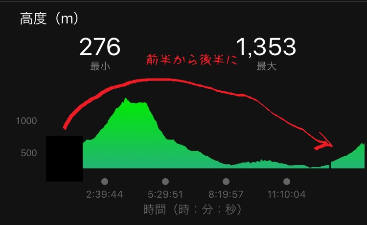 f:id:TOMSAI:20180307183001j:plain