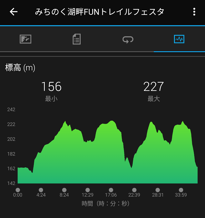 f:id:TOMSAI:20180320001608p:plain