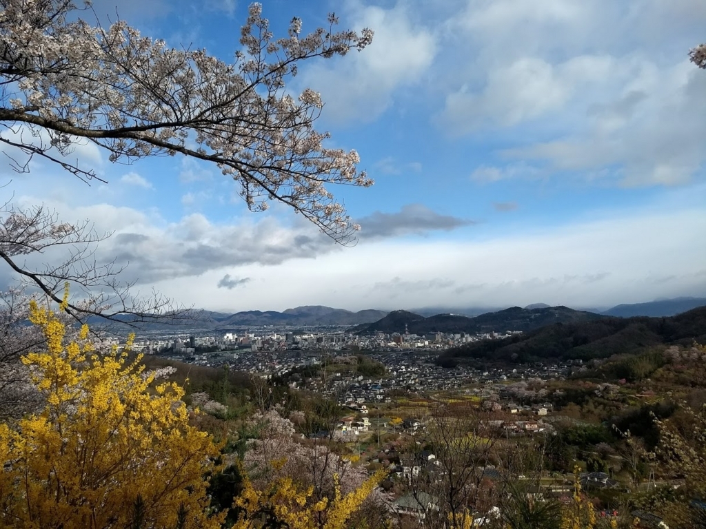 f:id:TOMSAI:20180409173640j:plain f:id:TOMSAI:20180409173640j:plain