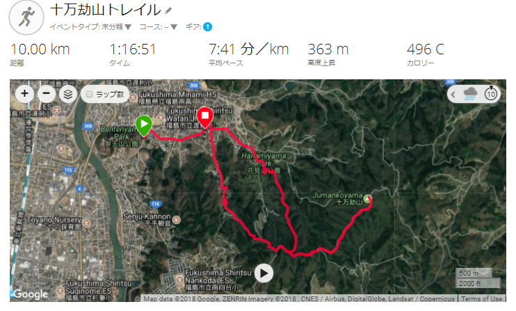 f:id:TOMSAI:20180409180949p:plain f:id:TOMSAI:20180409180949p:plain