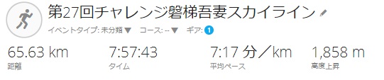 f:id:TOMSAI:20180704165637j:plain