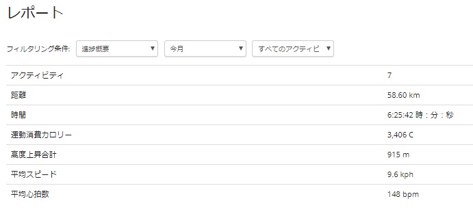 f:id:TOMSAI:20180711171339j:plain f:id:TOMSAI:20180711171339j:plain