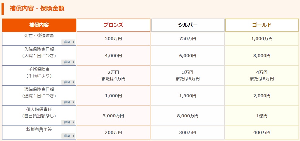 f:id:TOMSAI:20180830193643j:plain f:id:TOMSAI:20180830193643j:plain