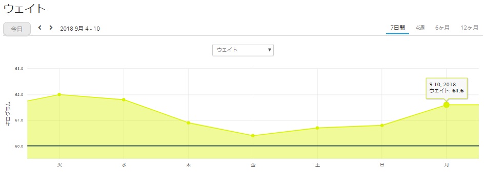 f:id:TOMSAI:20180910150541j:plain f:id:TOMSAI:20180910150541j:plain