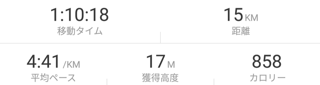 f:id:TOMSAI:20181101192830p:plain f:id:TOMSAI:20181101192830p:plain