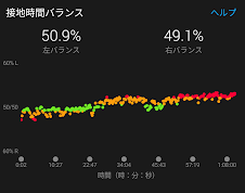 f:id:TOMSAI:20181101194630p:plain f:id:TOMSAI:20181101194630p:plain
