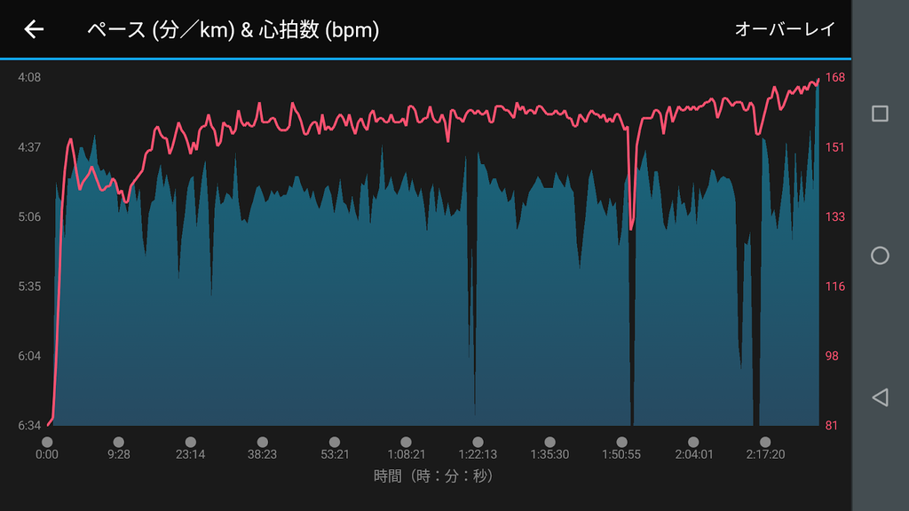 f:id:TOMSAI:20181105152928p:plain